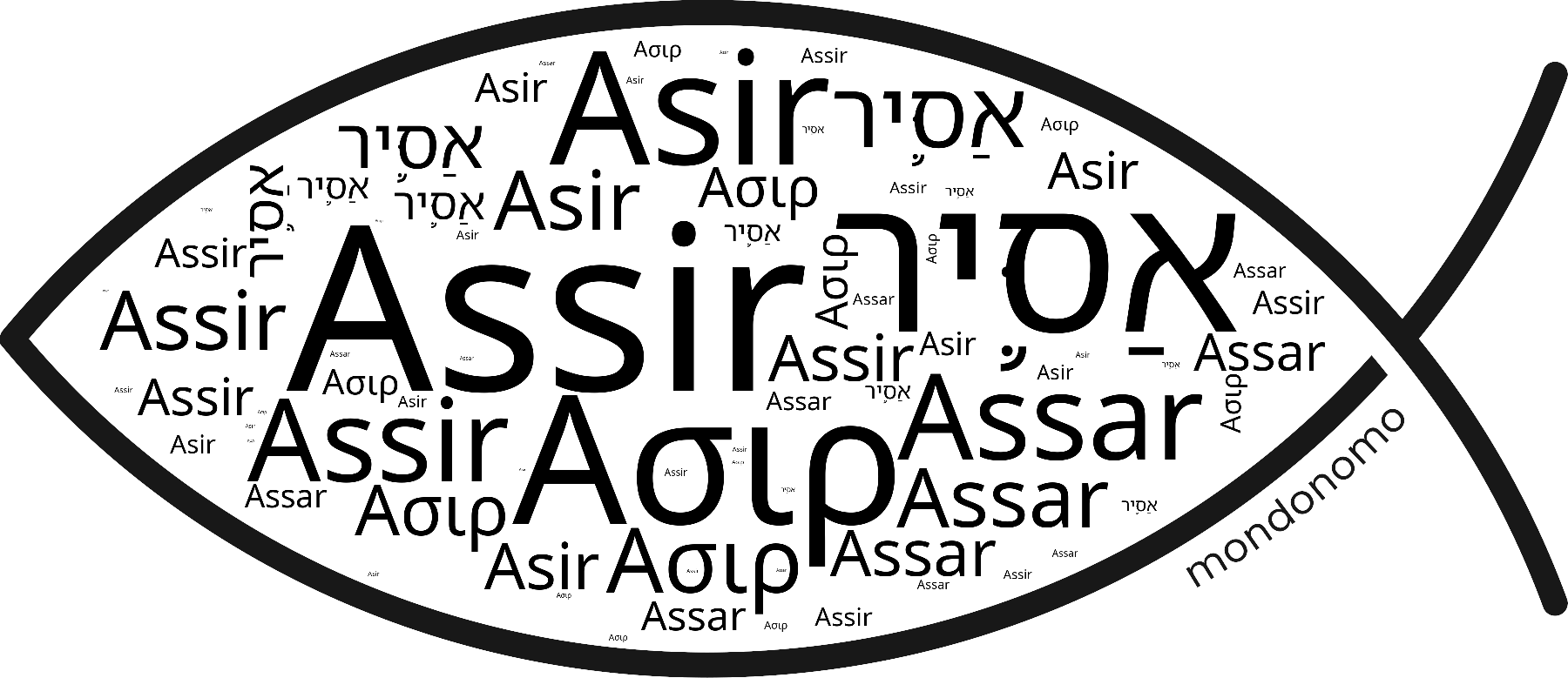 Name Assir in the world's Bibles