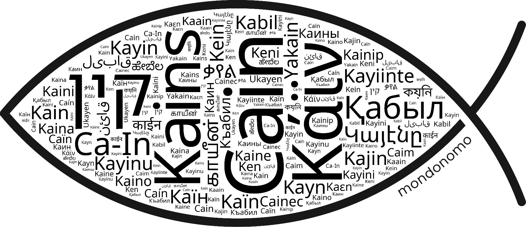 Name Cain in the world's Bibles