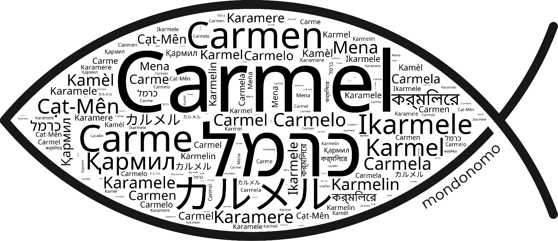 Name Carmel in the world's Bibles