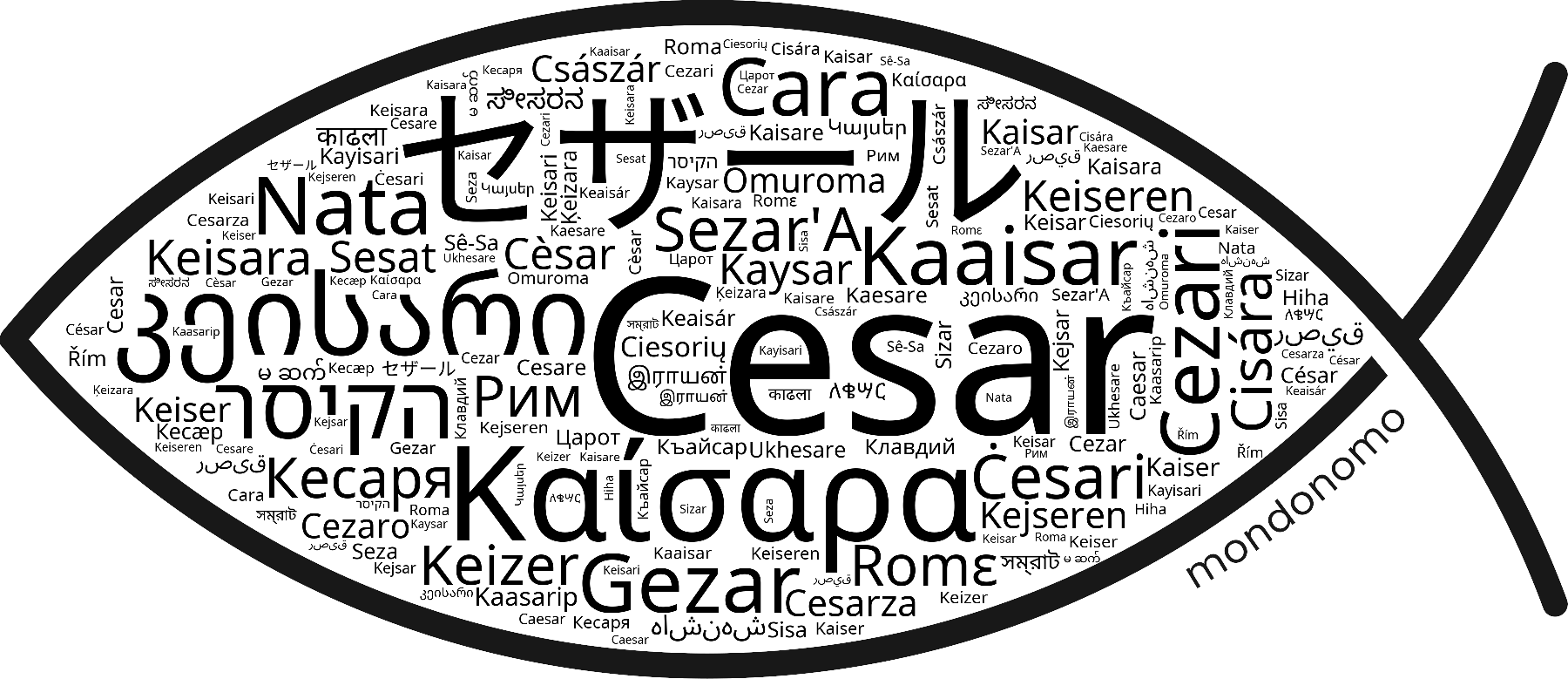 Name Cesar in the world's Bibles