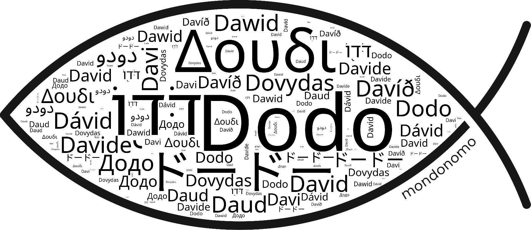 Name Dodo in the world's Bibles