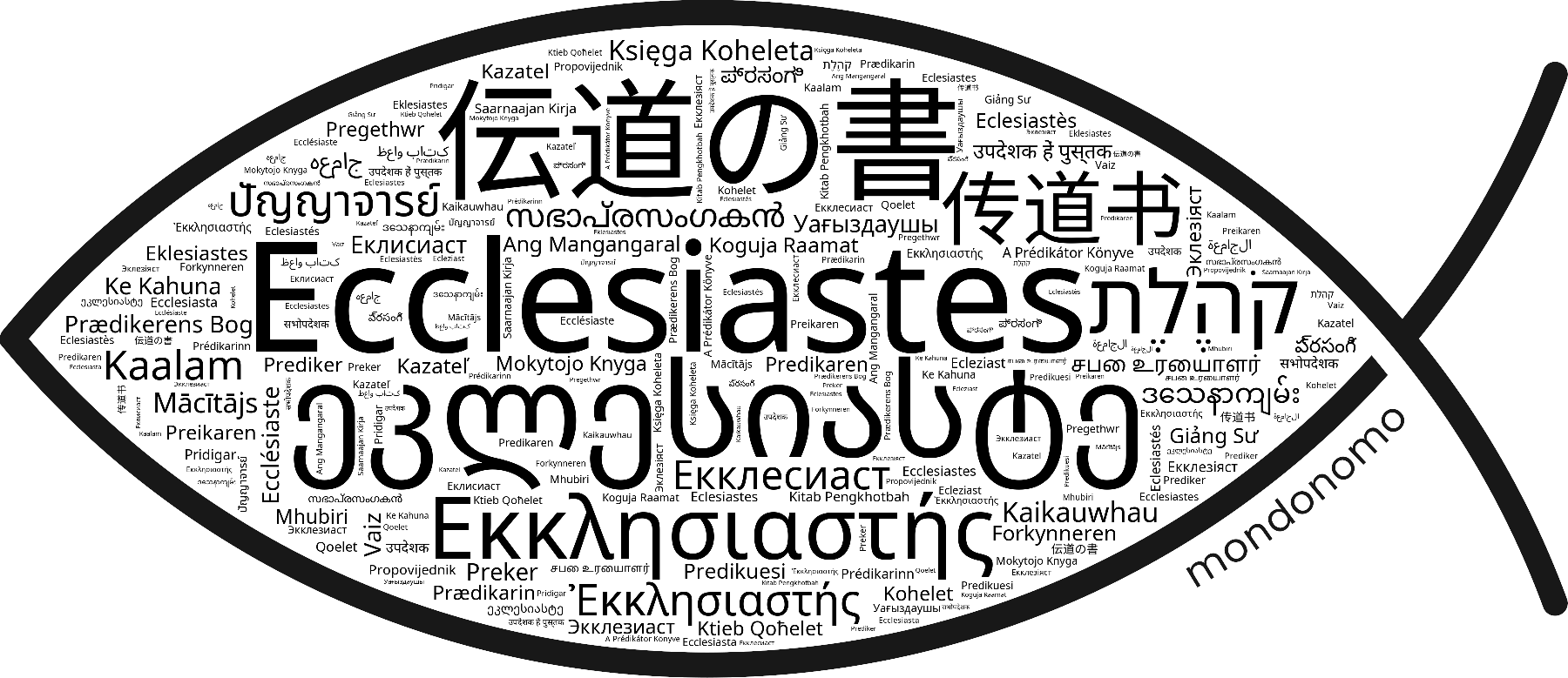Name Ecclesiastes in the world's Bibles