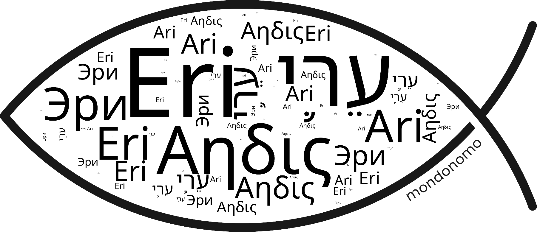 Name Eri in the world's Bibles