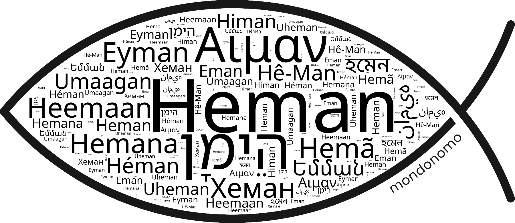 Name Heman in the world's Bibles