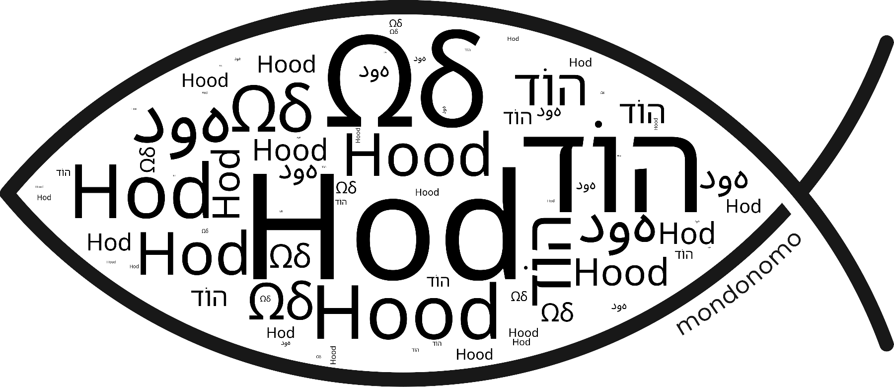 Name Hod in the world's Bibles