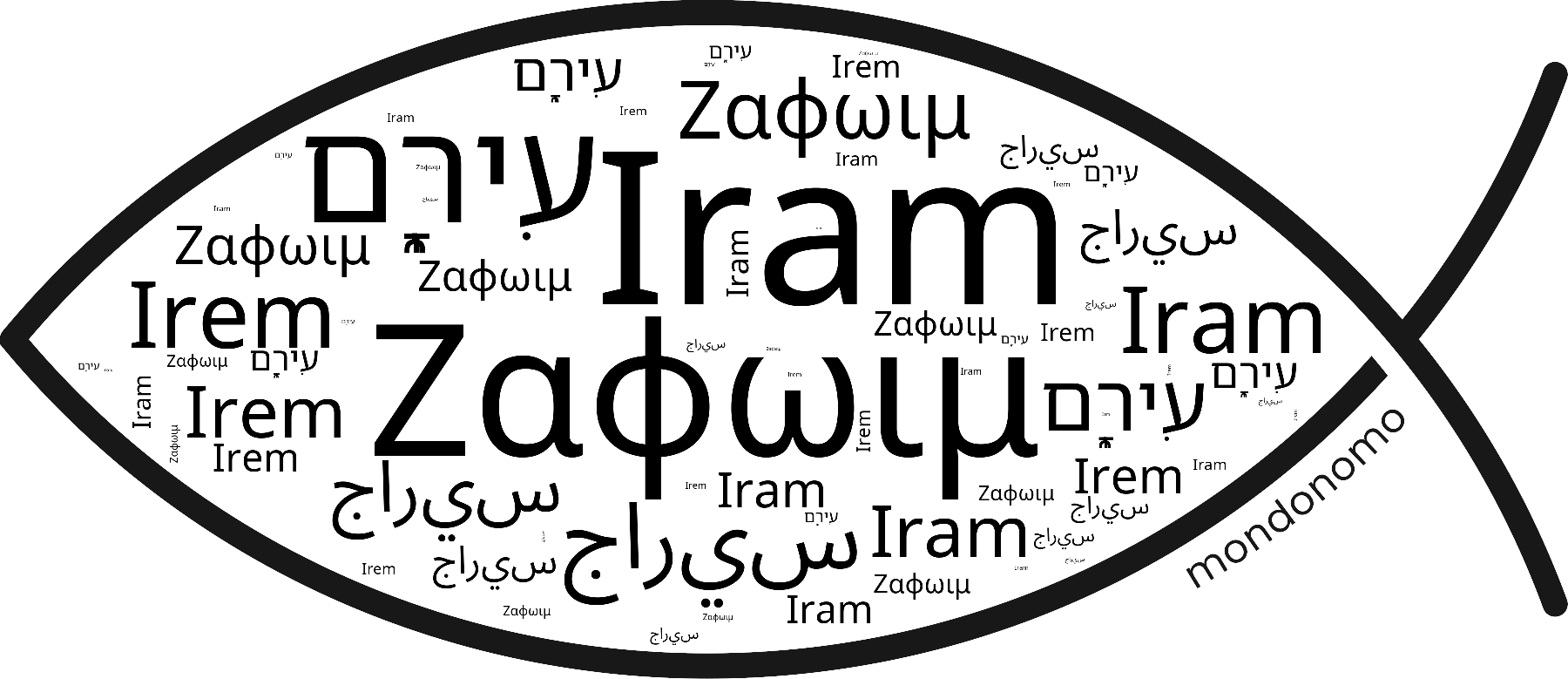 Name Iram in the world's Bibles
