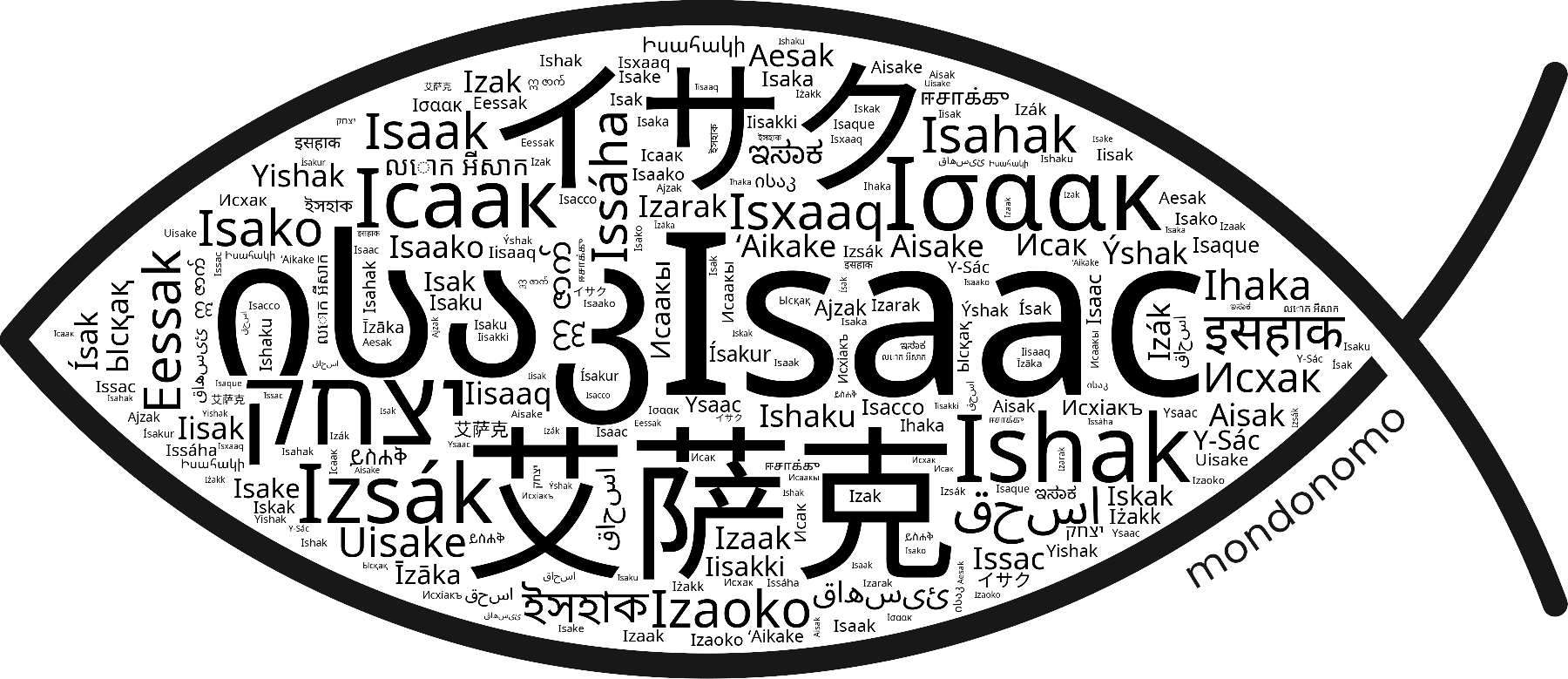 Name Isaac in the world's Bibles