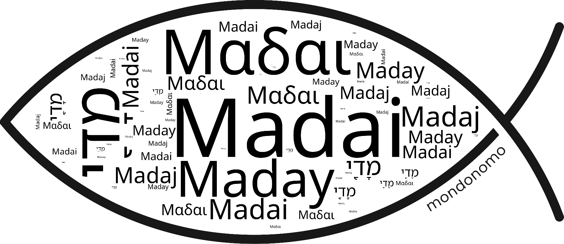 Name Madai in the world's Bibles