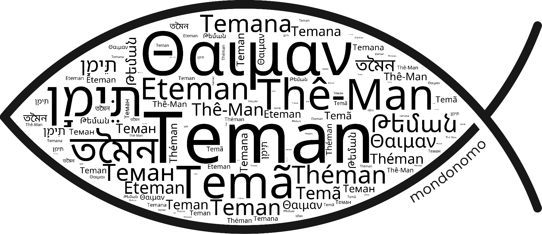 Name Teman in the world's Bibles