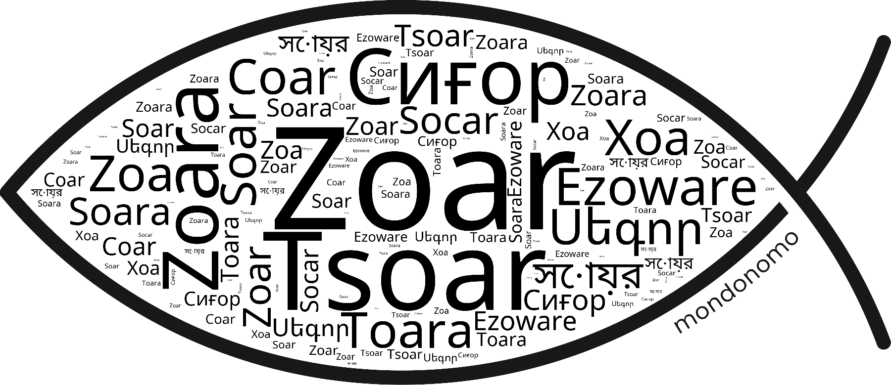Name Zoar in the world's Bibles